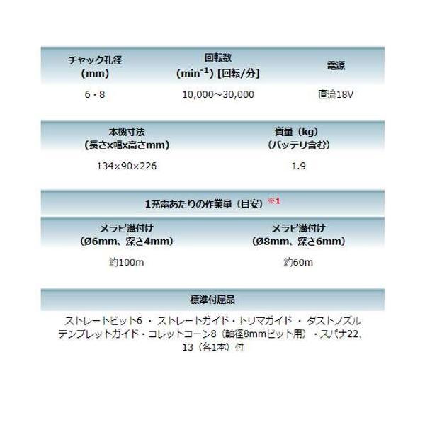 マキタ 充電式トリマ(チャック孔径：6mm・8mm対応) RT50DZ 18V(※本体のみ、ビット付き) ◆｜shima-takatsuki｜05
