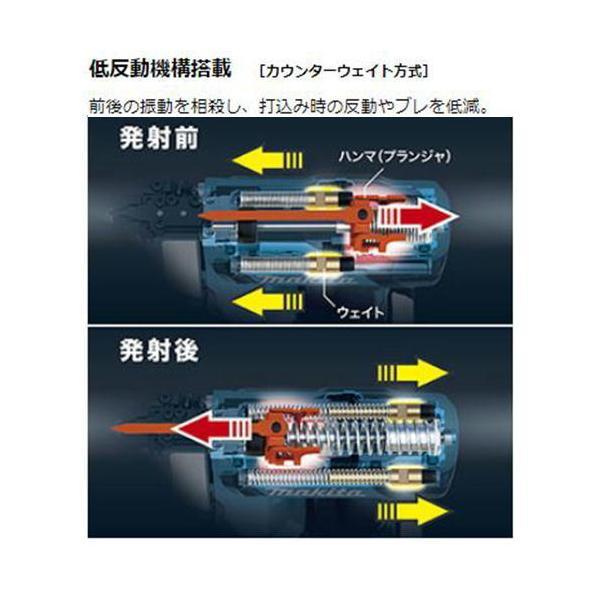 マキタ 35mm充電式面木釘打 FN350DZK 18V 本体のみ ケース付 マキタ 35mm充電式面木釘打 FN350DZK 18V 本体のみ ケース付