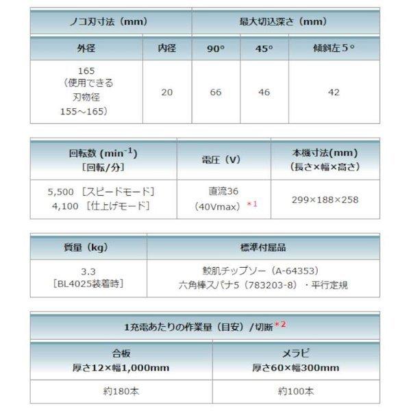 マキタ  充電式マルノコ青  本体のみ無線連動