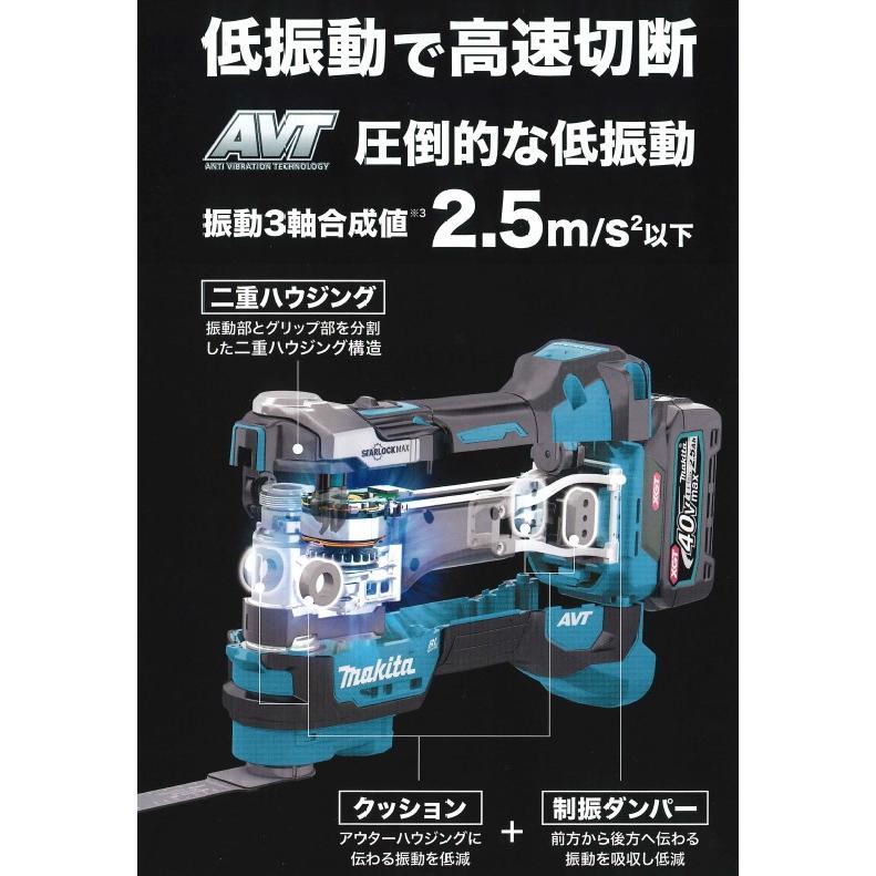 マキタ TM001GRDX 40Vmax充電式マルチツールセット品(BL4025×2本 マキタ TM001GRDX 40Vmax充電式マルチツールセット品(BL4025×2本