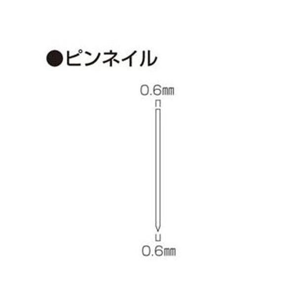 マキタ（makita） F-01758 ピンネイルP18 18mm 白(3000本入) : SHIMA NET TOOL - 通販 ...