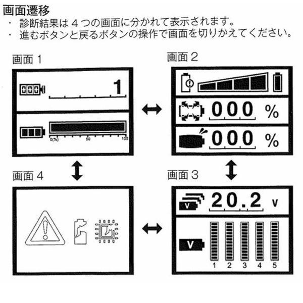 マキタ A-61488 ポータブルバッテリチェッカ BTC04_2