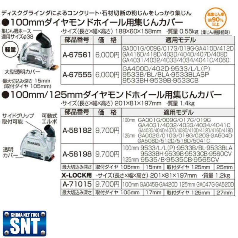 マキタ A-67555 100mmダイヤモンドホイール集じんカバー 【グラインダ用アタッチメント】 : SHIMA NET TOOL - 通販 ...