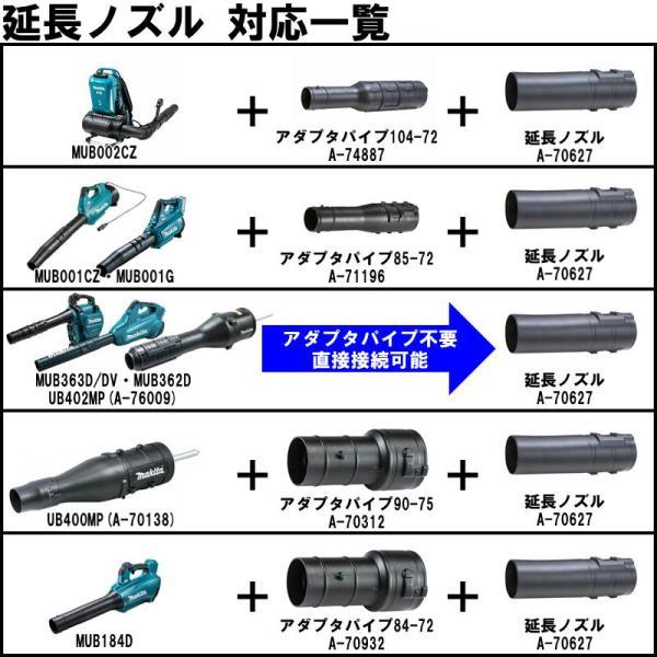 マキタ（makita） A-70683 雨どいノズルセット品 (MUB003G・MUB184D