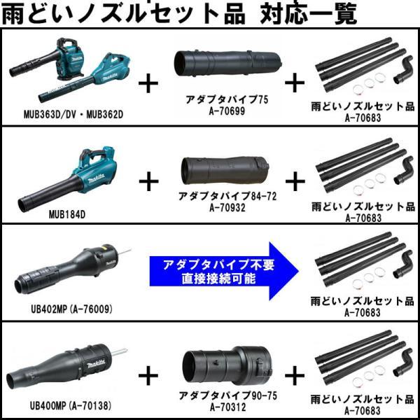 マキタ（makita） A-70683 雨どいノズルセット品 (MUB003G・MUB184D