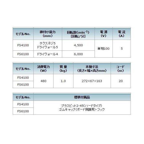 マキタ ボード用スクリュードライバー(6000回転) FS6100W(白)｜shima-uji｜06