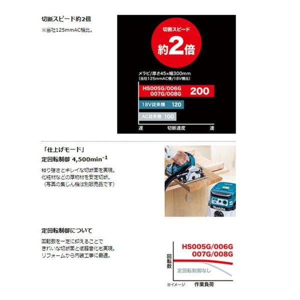 マキタ HS007GZ(青) 125mm充電式マルノコ(鮫肌チップソー付 マキタ HS007GZ(青) 125mm充電式マルノコ(鮫肌チップソー付