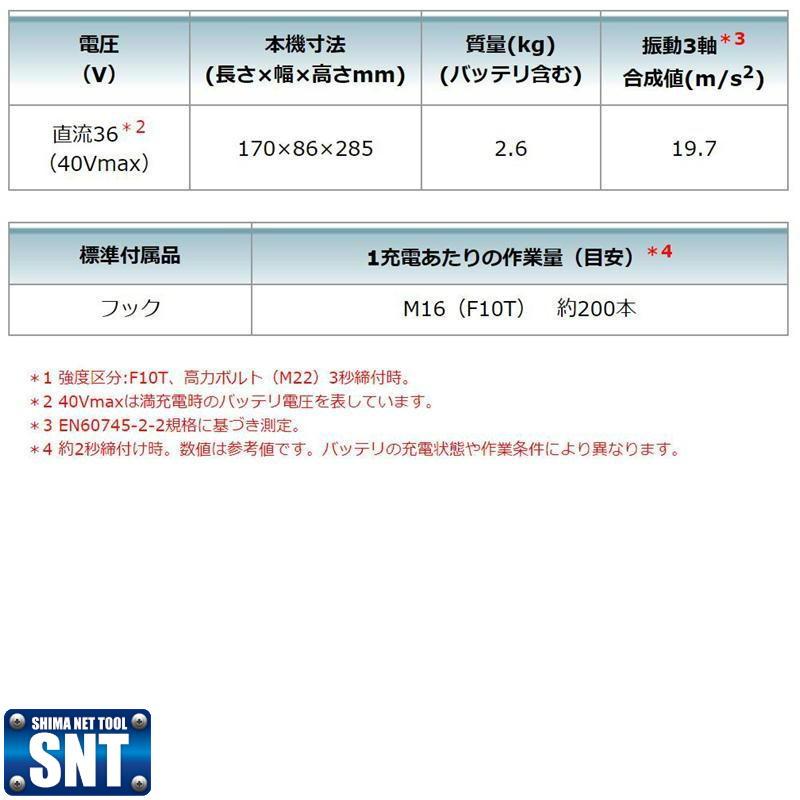 マキタ TW007GRDX 充電式インパクトレンチ 40Vmax セット品 マキタ TW007GRDX 充電式インパクトレンチ 40Vmax セット品