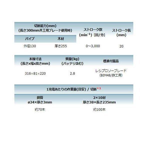 マキタ JR188DRG 充電式レシプロソー 18V(6.0Ah) セット品 マキタ JR188DRG 充電式レシプロソー 18V(6.0Ah) セット品