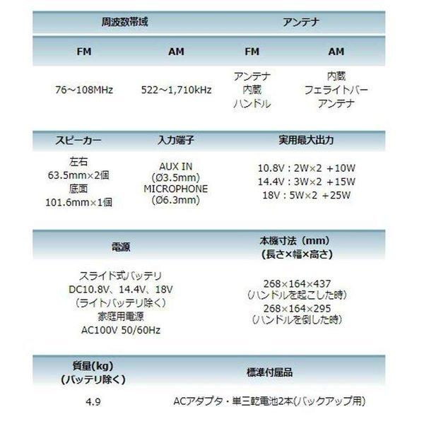 マキタ MR113B 充電式ラジオ(黒)Bluetooth対応 本体のみ｜shima-uji｜07