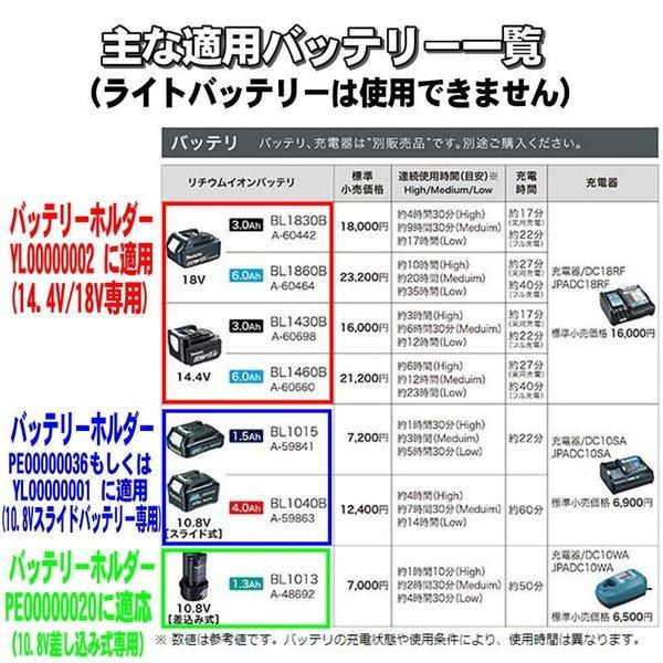 マキタ CB200DBK 充電式暖房ひざ掛け(ブランケット)(黒)10.8V/14.4V/18V兼用 本体のみ(バッテリ・バッテリホルダ・充電器別売)+A-72160ケーブルユニットB付｜shima-uji｜08