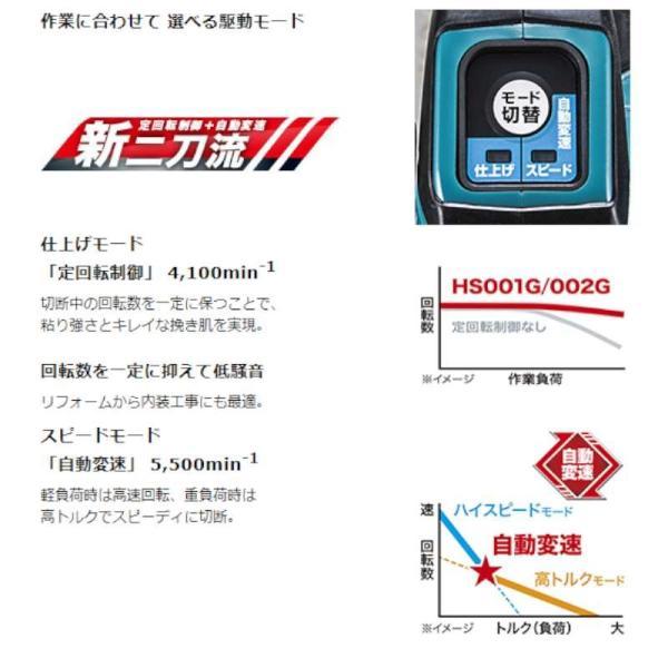 マキタ（makita） HS001GZ 165mm充電式マルノコ(青) 40Vmax