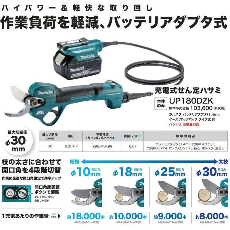 マキタ UP180DZK 充電せん定ばさみ 18V 本体のみ (バッテリ マキタ UP180DZK 充電せん定ばさみ 18V 本体のみ (バッテリ
