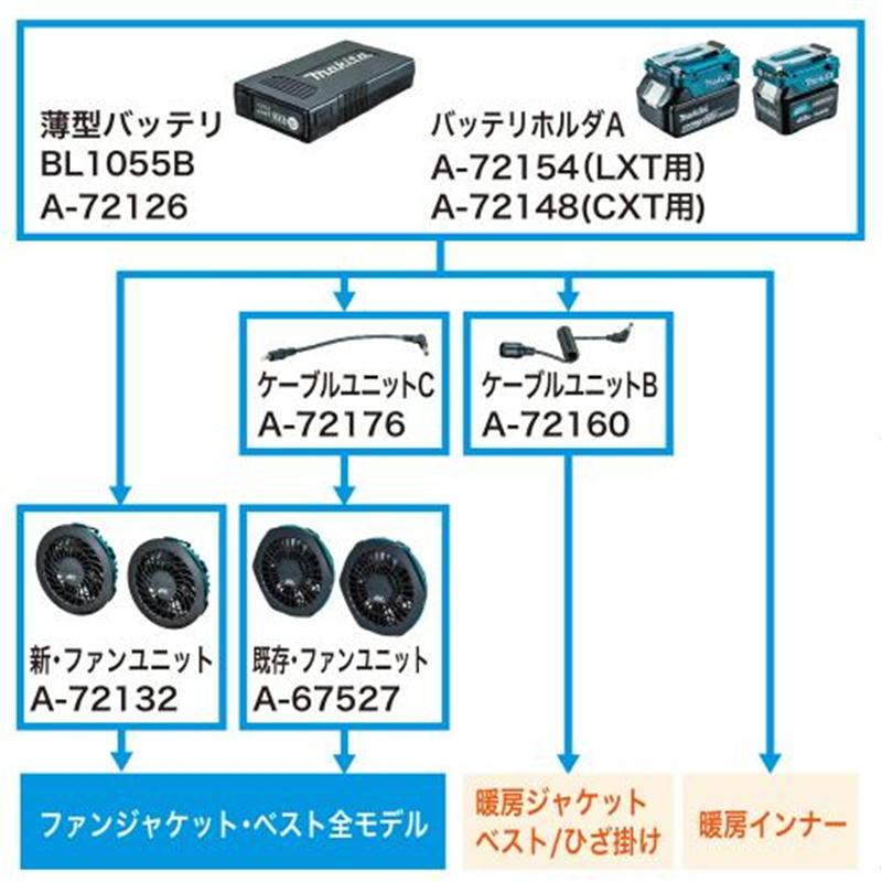 マキタ（makita） FV221DZL 充電式ファンベスト(Lサイズ) グレー ※服