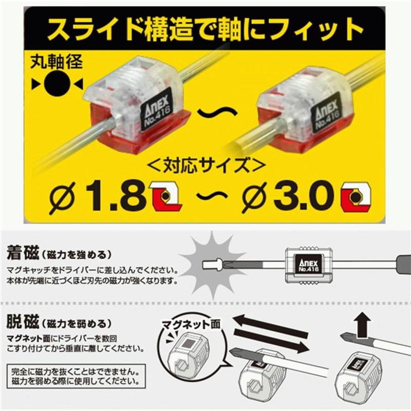兼古製作所 ANEX 416-R 業界最小 精密ドライバー用マグキャッチ 兼古製作所 ANEX 416-R 業界最小 精密ドライバー用マグキャッチ