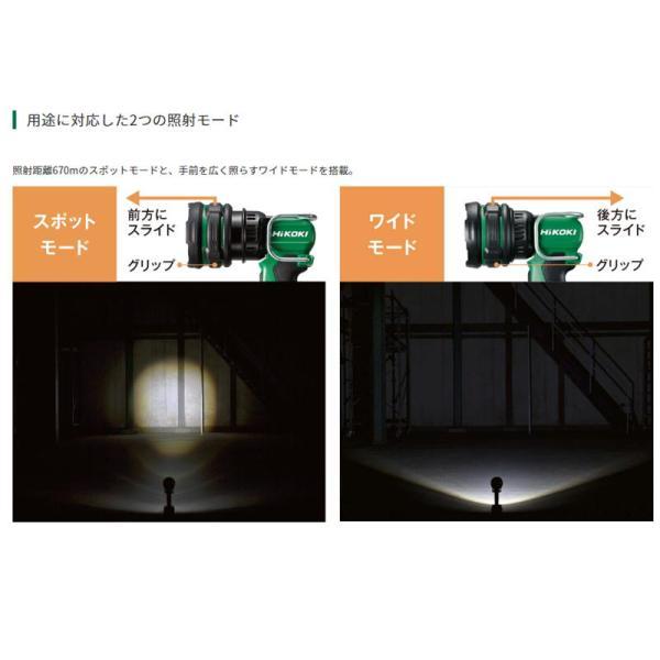 HiKOKI ハイコーキ（旧：日立工機） UB18DH(NN) コードレススポットライト 18V : SHIMA NET TOOL - 通販 ...