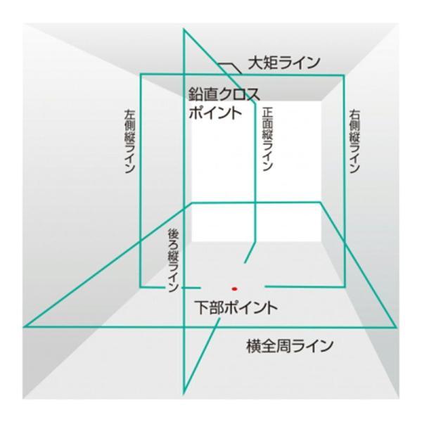 Tajima（タジマ） タジマデザイン フルライン電子整準ブルー