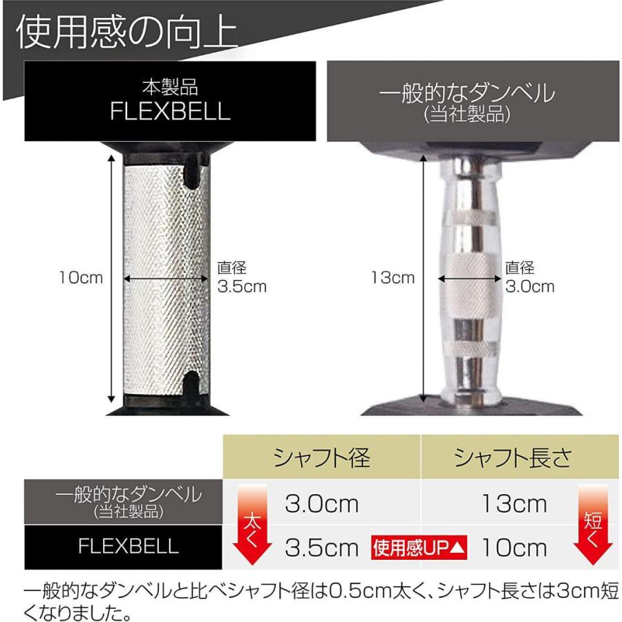 フレックスベル20kg×2個セット NUO 正規代理店 可変式ダンベル1444