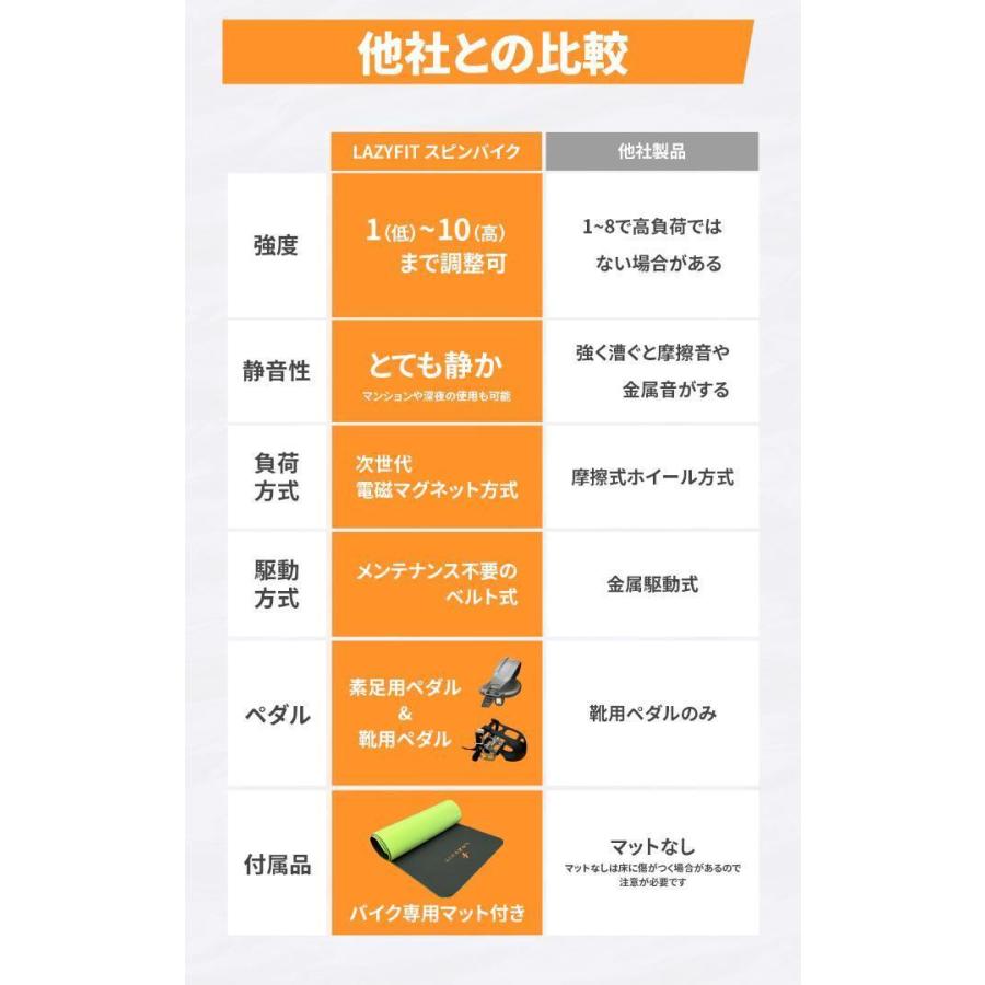 エアロバイク 組み立て簡単 マット付属 室内用・シューズ用ペダル付属 