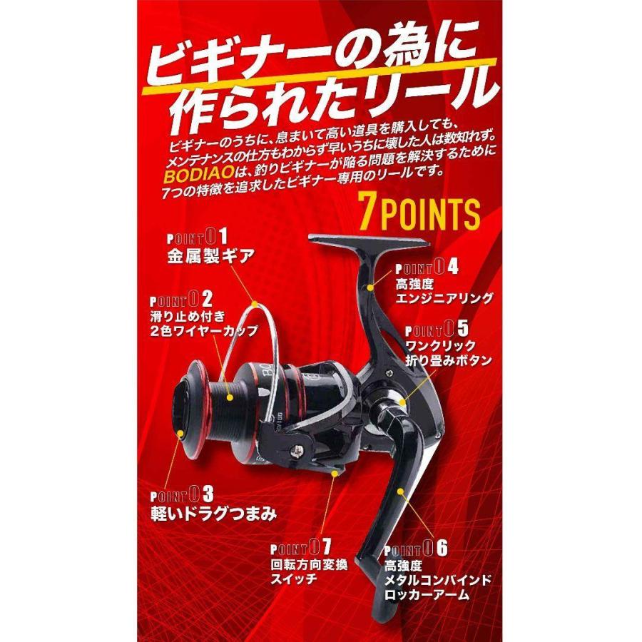 リール 3000番 スピニングリール 初心者専用 海水対応 バス釣り イカ釣り 851 851 島袋商店 通販 Yahoo ショッピング