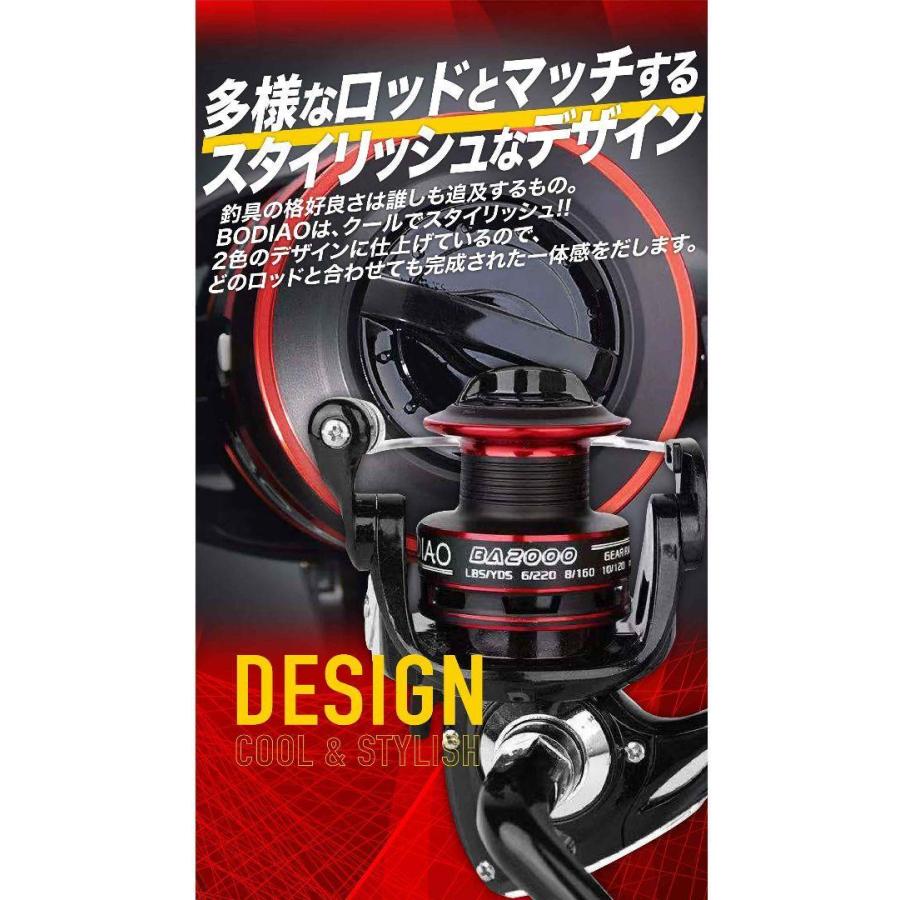 リール 3000番 スピニングリール 初心者専用 海水対応 バス釣り イカ釣り 851 851 島袋商店 通販 Yahoo ショッピング