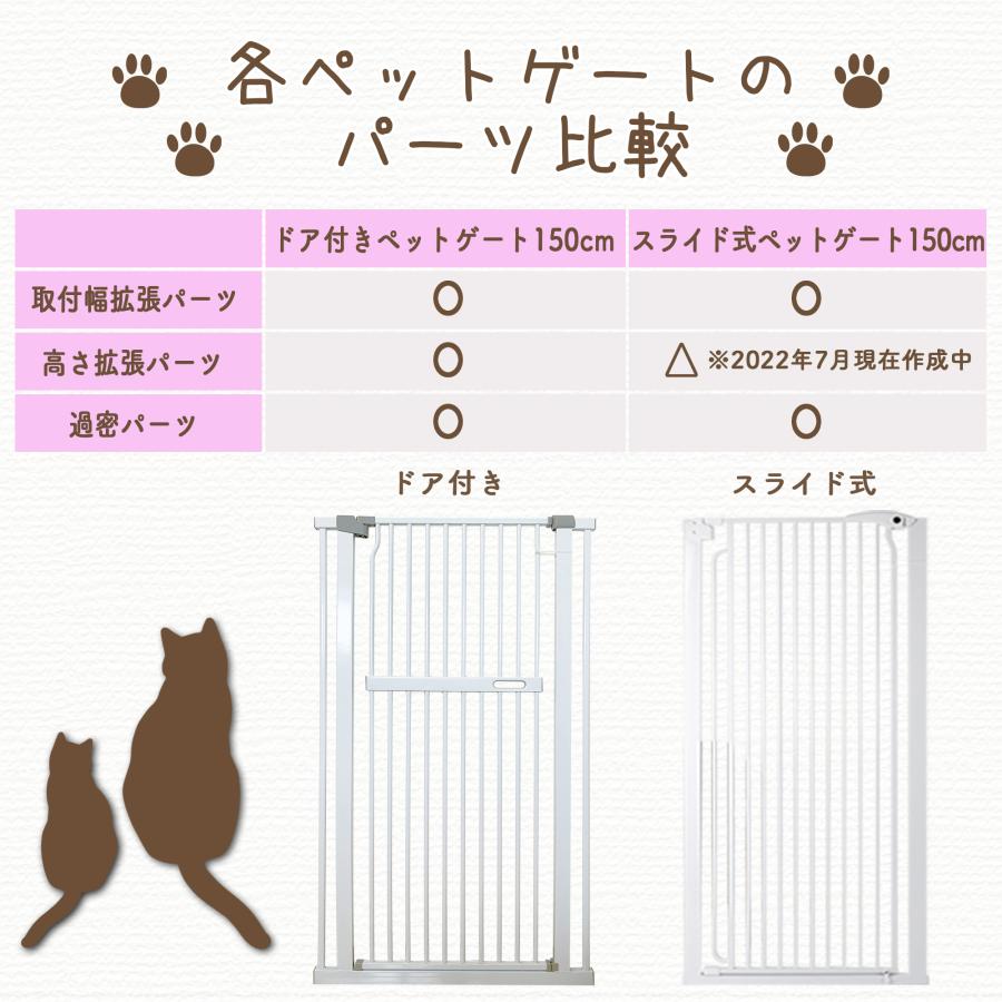 ペットゲート 猫 150cm 150白用 拡張 or 過密パーツ1324,5,6