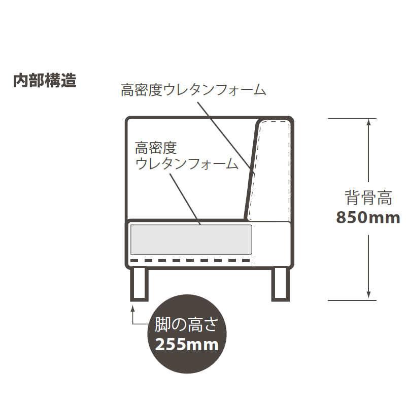 【最終値下げ】 ソファ ソファー ダイニングソファ コーナー おしゃれ リビング チェア LD2点セット 左コーナーセット マルクト スモール マロンBR(配送員設置) 【1848512885】(66792円)