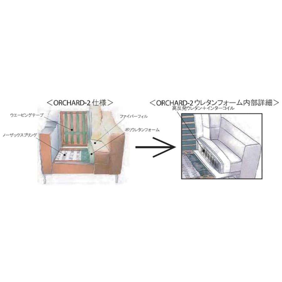 ソファ ソファー 3人掛け 総革 本革 レザー 高級 革 ハイバック ソファ ソファー 3人掛け 総革 本革 レザー 高級 革 ハイバック