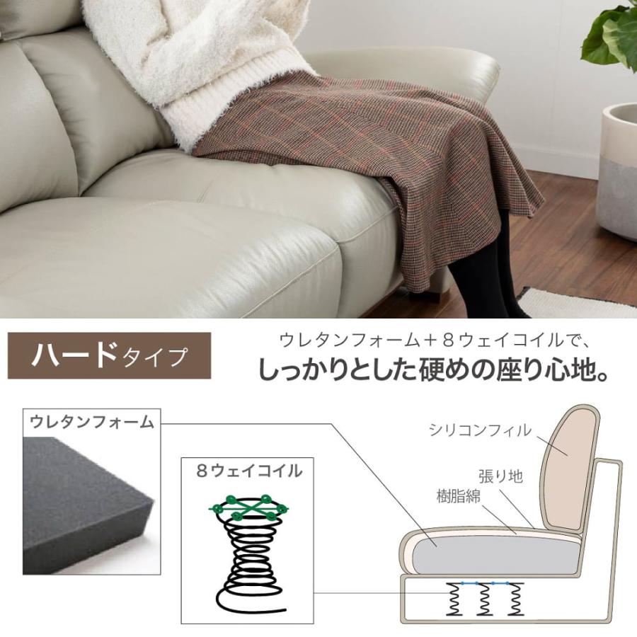 3人掛けソファ デビュー079 ハード GY (配送員設置) : 島忠 3人掛けソファ デビュー079 ハード GY (配送員設置) : 島忠