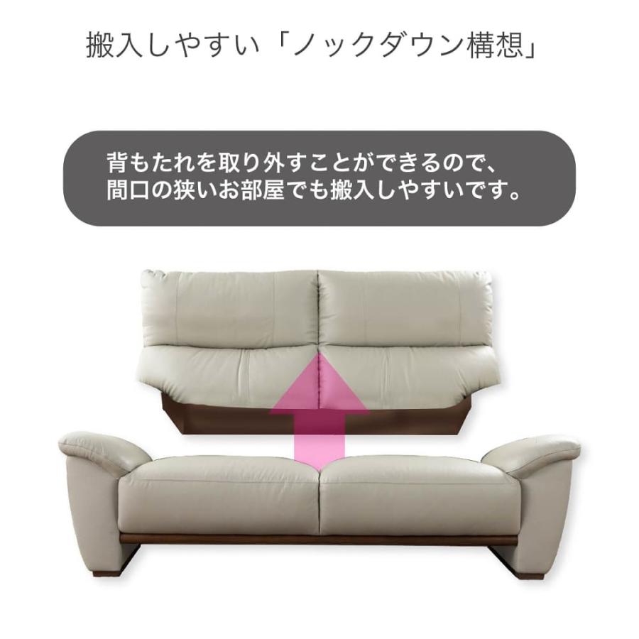 3人掛けソファ デビュー079 ハード GY (配送員設置) : 島忠 3人掛けソファ デビュー079 ハード GY (配送員設置) : 島忠