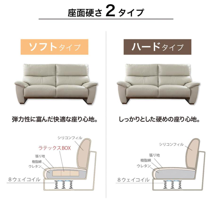 3人掛けソファ デビュー079 ハード GY (配送員設置) : 島忠 3人掛けソファ デビュー079 ハード GY (配送員設置) : 島忠