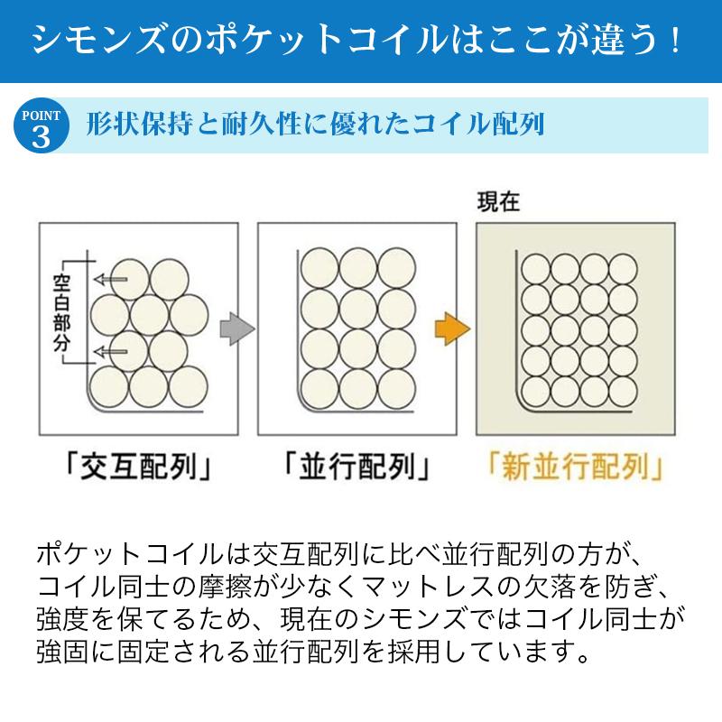 シモンズ マットレス ダブル ベッド用 ポケットコイル 5.5インチ ニューフィット2 AB16S13  日本製 (配送員設置)｜shimachu｜16
