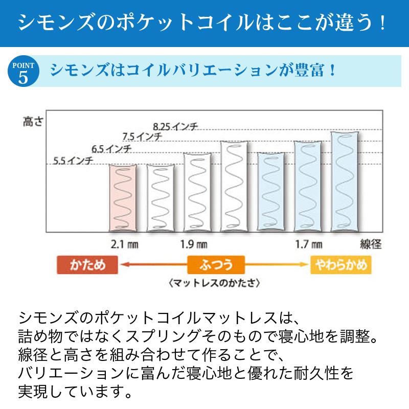 シモンズ マットレス セミダブル ベッド用 ポケットコイル 5.5インチ レギュラー2 AB16S12  日本製 (配送員設置)｜shimachu｜18