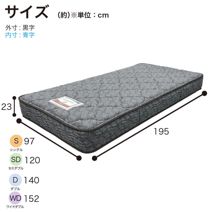SIMMONS シモンズ マットレス ダブルベッド用 ポケットコイル SIMMONS シモンズ マットレス ダブルベッド用 ポケットコイル