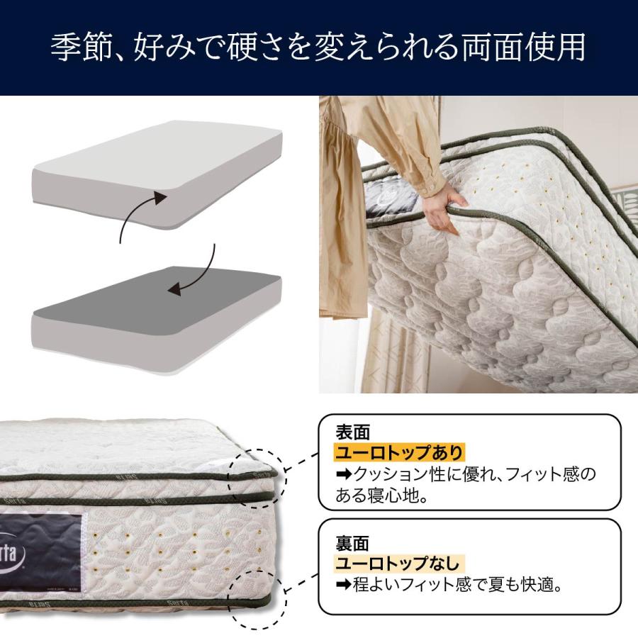 クイーン163マットレス(1枚仕様) サータペディック 6.8インチ BOX-T