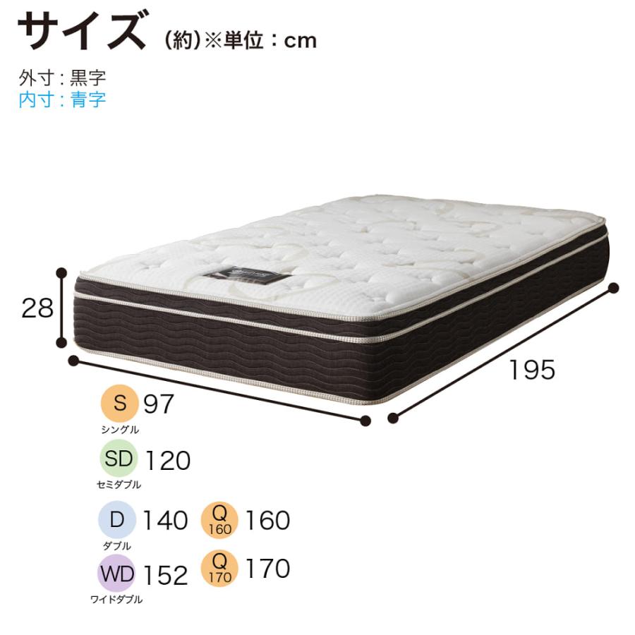 SIMMONS シモンズ 正規品 マットレス シングル ベッド用 SIMMONS シモンズ 正規品 マットレス シングル ベッド用