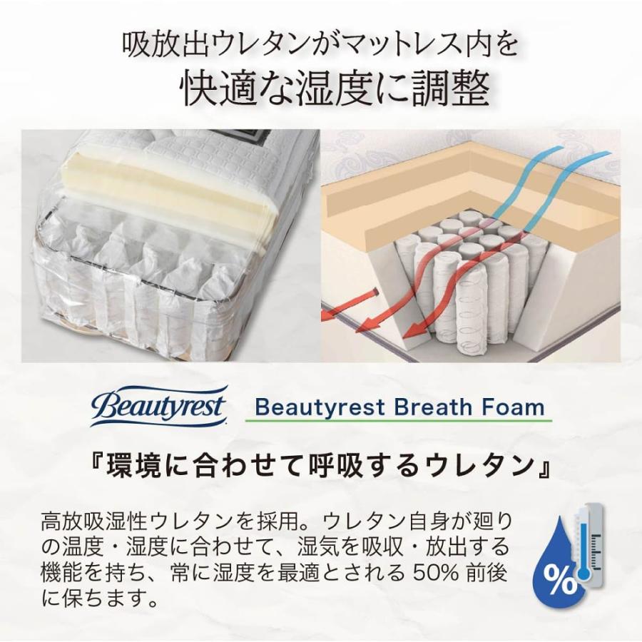 シモンズ ビューティレスト 「エッセンシャルスマート」セミダブルサイズマットレス コスパ最強】島忠限定シモンズマットレス「エッセンシャル