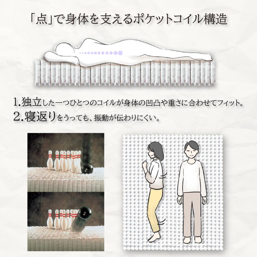 SIMMONS シモンズ マットレス シングル ベッド用 ポケットコイル