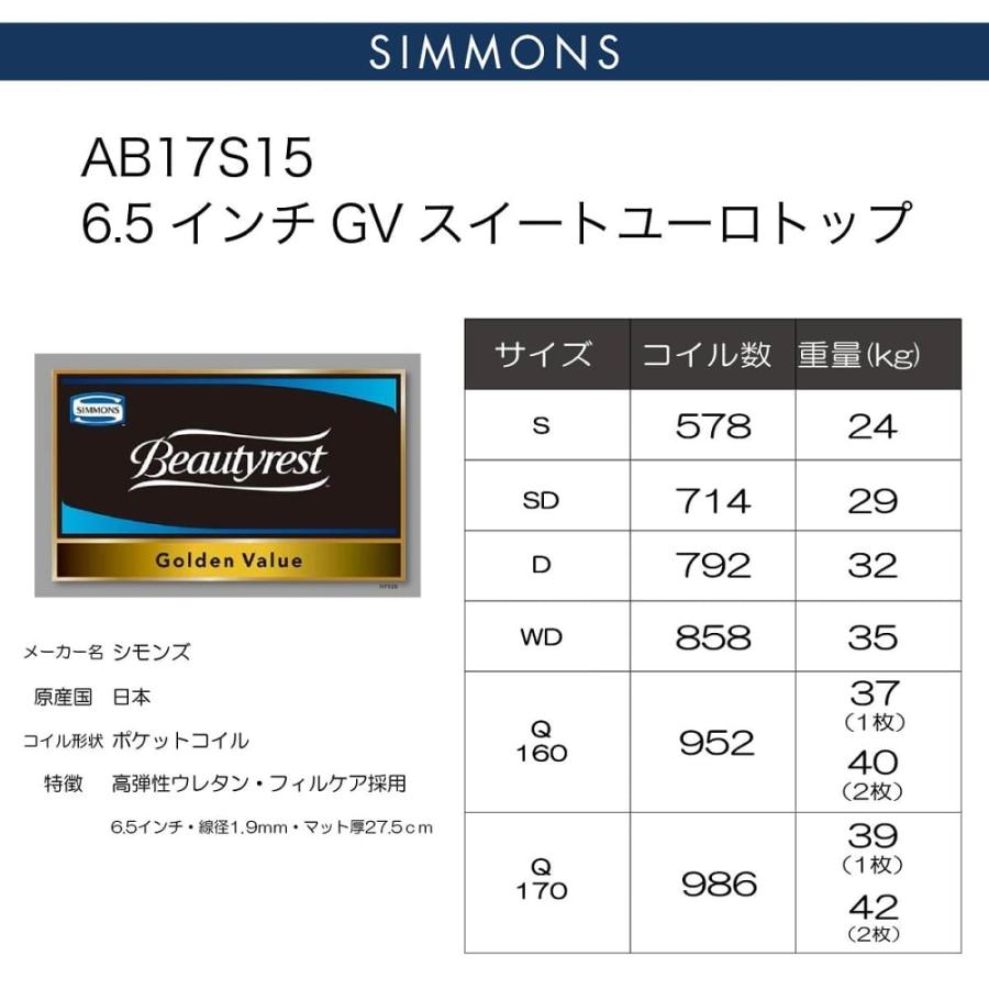 SIMMONS（シモンズ） マットレス ワイドダブルマットレス ベッド用