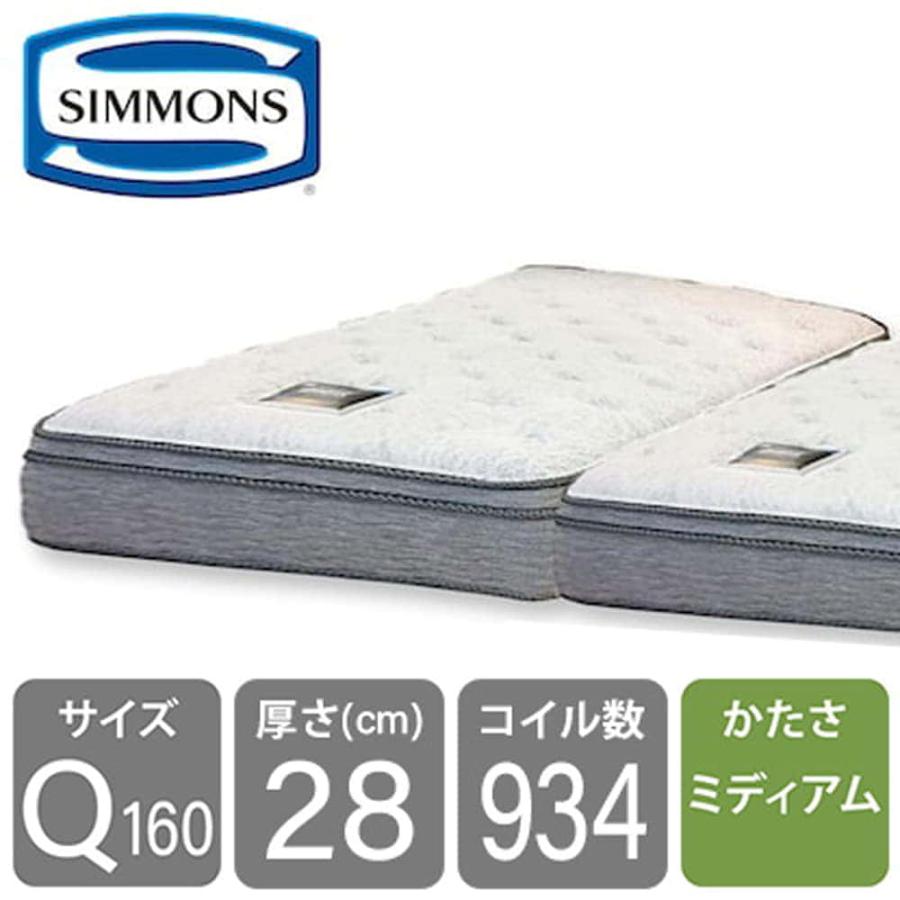 SIMMONS（シモンズ） シモンズ6.5インチGVスイートユーロトップAB17S15 