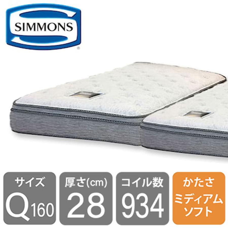SIMMONS（シモンズ） シモンズ6.5インチNFスイートユーロトップAB17S14