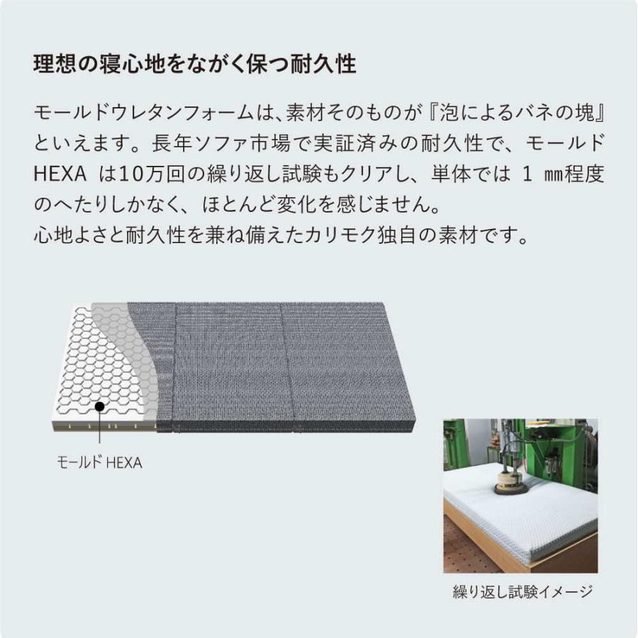 カリモク家具（KARIMOKU FURNITURE） カリモク マットレス セミダブル