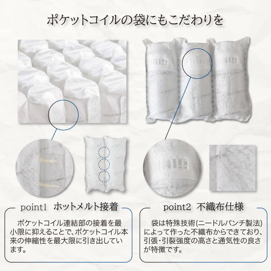 SIMMONS ［シモンズ］ 8.25エッセンシャルブラックカスタムMD（ダブル