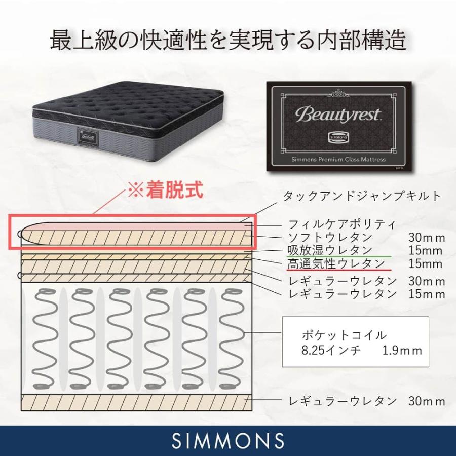 SIMMONS（シモンズ） 8.25エッセンシャルブラックカスタムMD(クイーン
