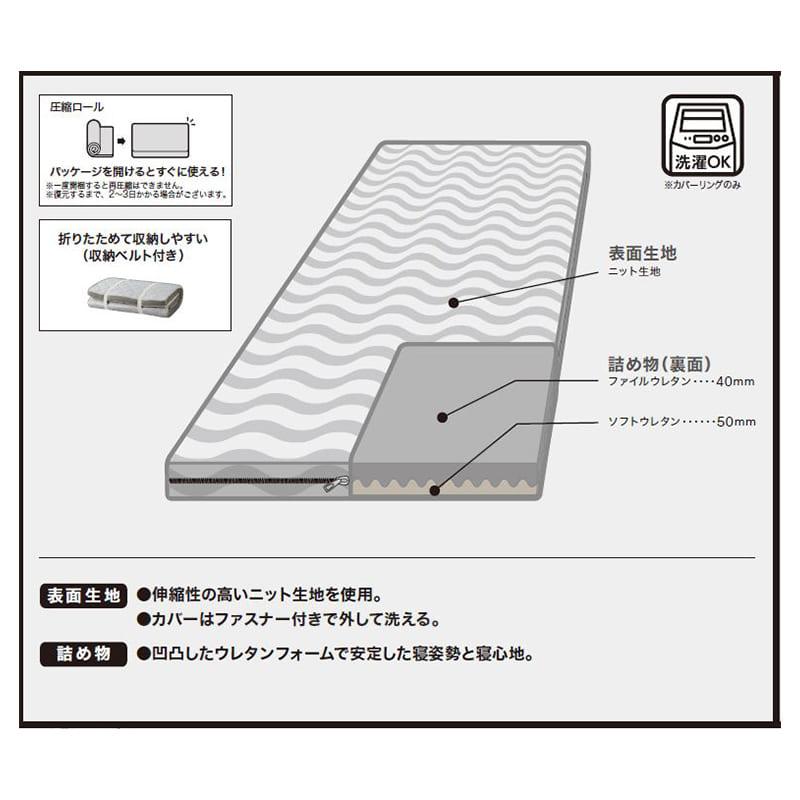 2段ベッド用マットレスSMH-200 グレー ［ホームズオリジナル］ (玄関先