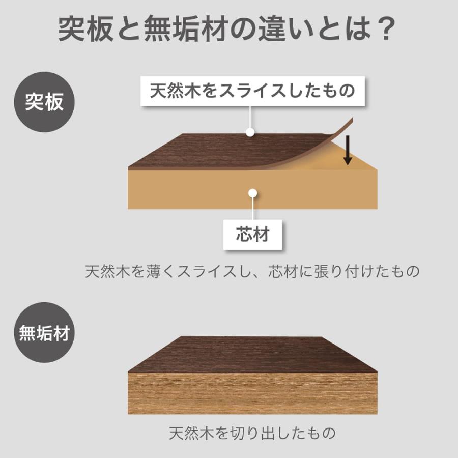 こたつビター 120 BR(玄関先お渡し お客様組立商品)の画像