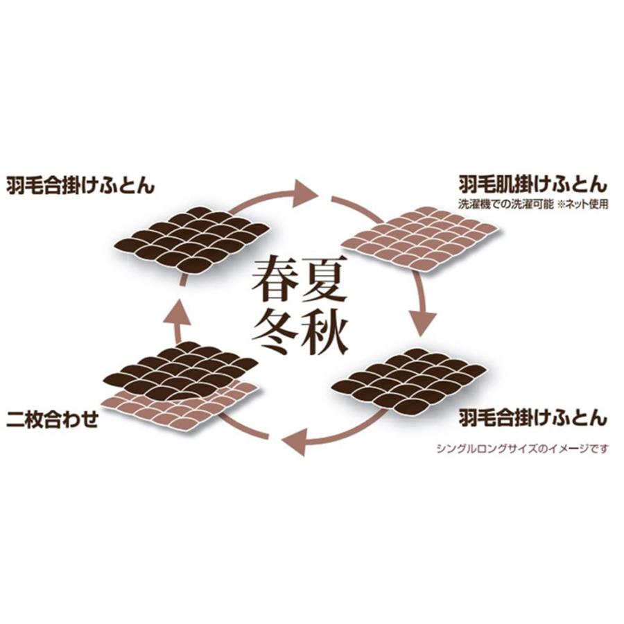 2枚合わせ羽毛掛ふとん セミダブル 2枚合わせ羽毛掛ふとん セミダブル(NTR-2 K2414 SD) | ニトリ