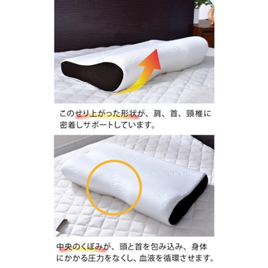 枕 まくら ピロー 整体師の先生がお勧めする の頸椎安定枕 枕 まくら ピロー 整体師の先生がお勧めする の頸椎安定枕