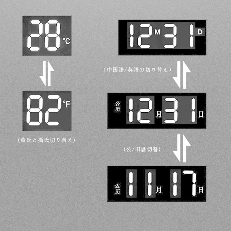 シンプルスタイル 掛け時計 壁掛け時計 温度計 湿度計 Ledデジタル電子壁掛け時計家庭用 時計 お誕生日 お礼 祝い 結婚祝い 引越し祝い 退職祝い Shiz 001 Shimacon Store 通販 Yahoo ショッピング