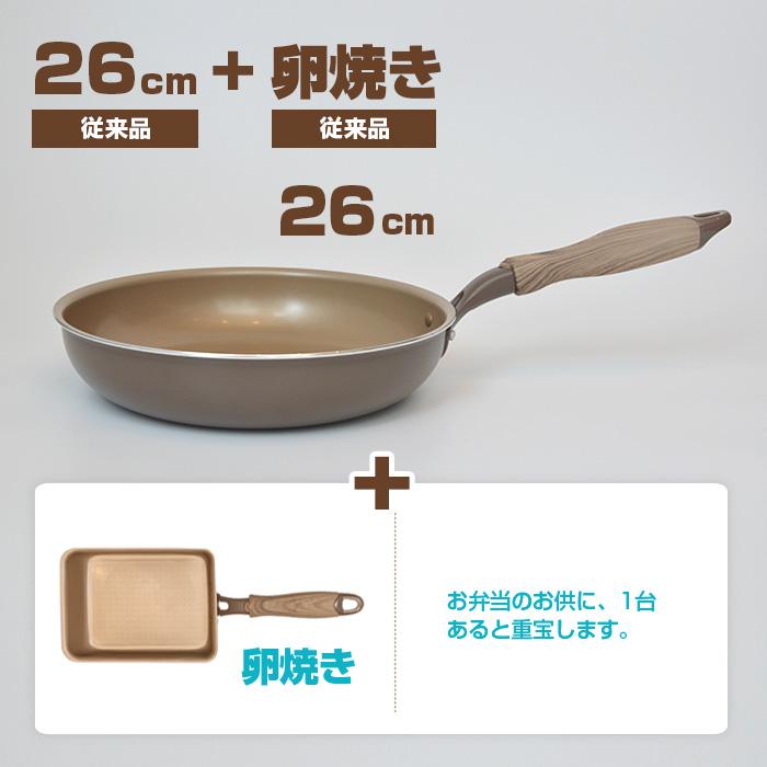 限定カラー・500日保証】evercook 26cm選べる2点セット フライパン